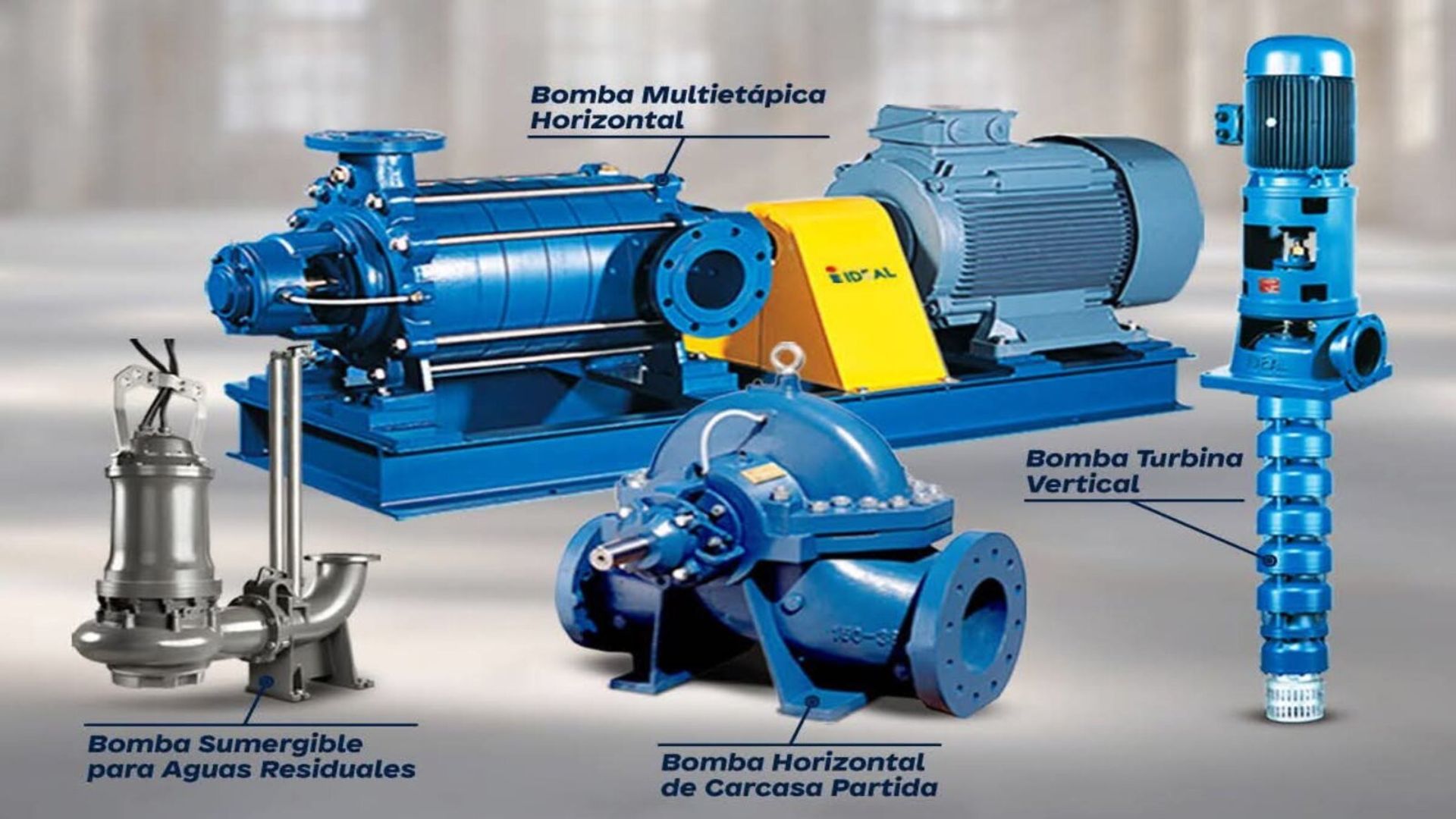 Descubre los diferentes tipos de bombas de agua industriales, su funcionamiento y cómo elegir el equipo adecuado.
